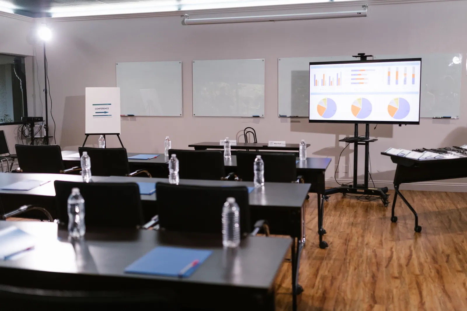 Training room prepared for a credit risk management session, with financial charts on screen and materials at each seat